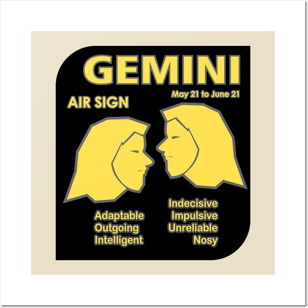 Zodiac Gemini Wall Art by Markyartshop